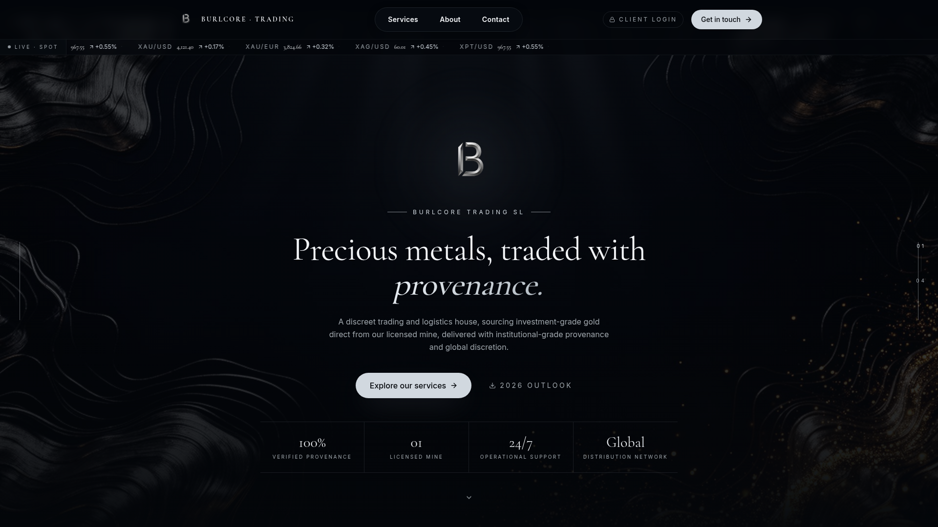 Burlcore Trading homepage preview